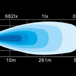W-Light Neptune II 225 LED 60w 10-30v - Bild 3
