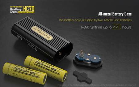 Nitecore HC70 Panlampa 1000 lumen - Bild 4