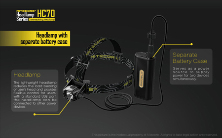 Nitecore HC70 Panlampa 1000 lumen
